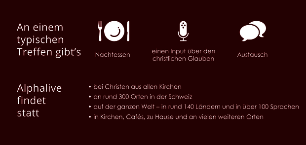 Aufbau: Nachtessen, Input, Austausch